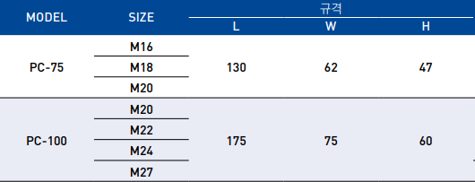 PRESS CLAMP _ (금형용클램프)