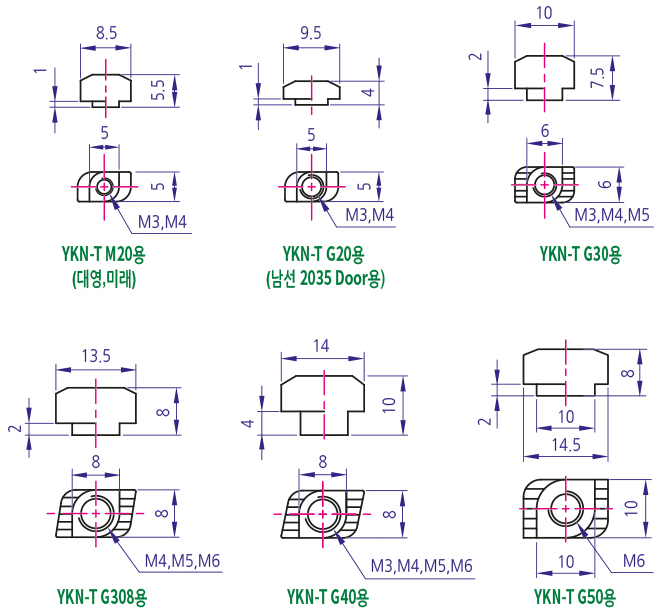 T - 너트 (프로파일)